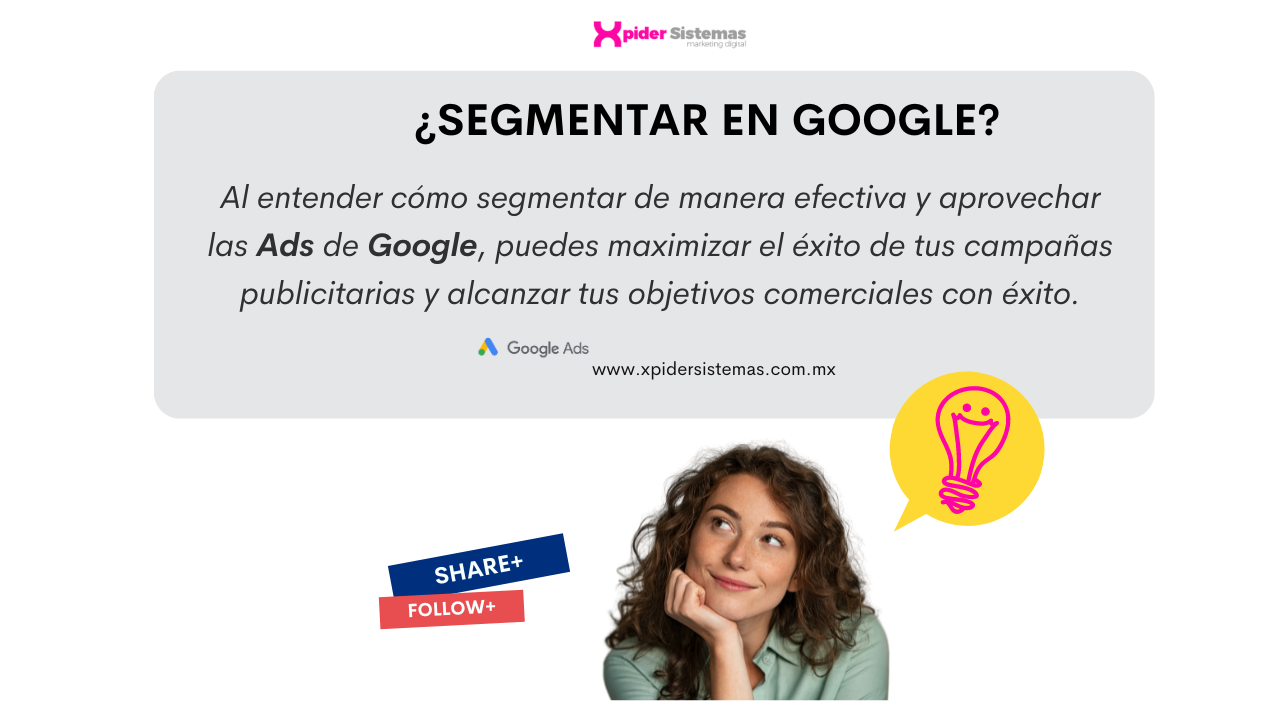 Desglosando la Segmentación y el Éxito Publicitario en Google: La Estrategia Definitiva