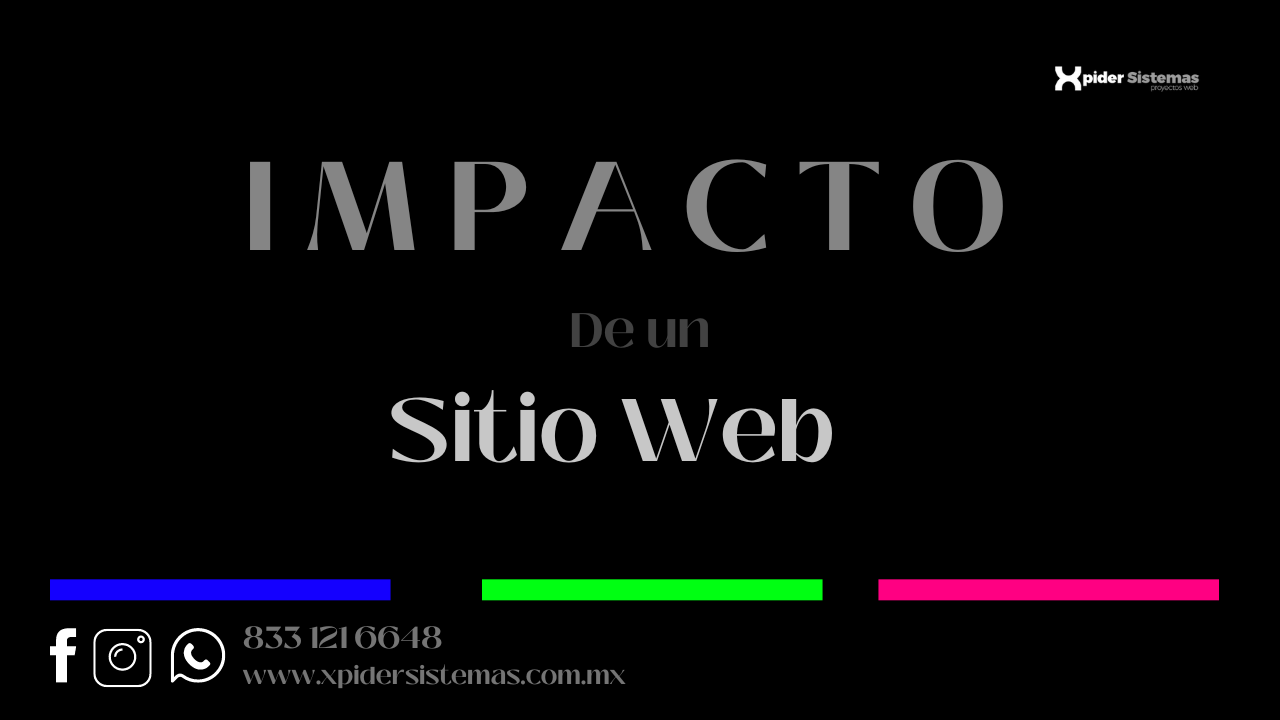 Impacto emocional de un sitio web